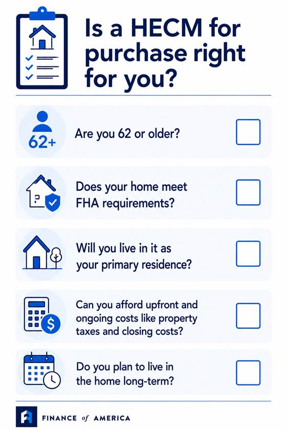 is HECM for purchase right for you